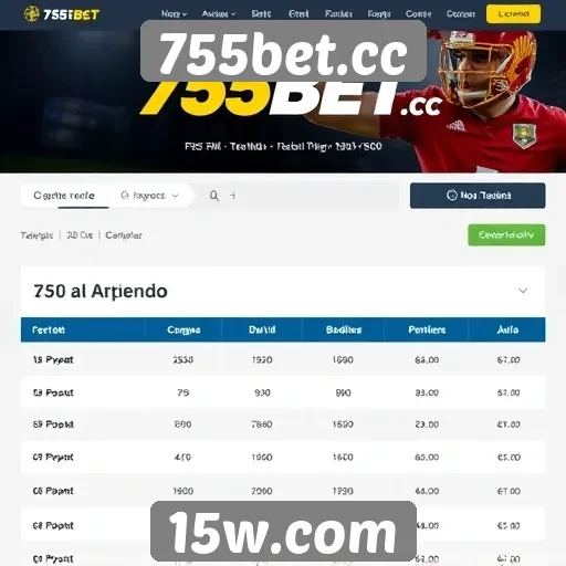 Tendências de crescimento do site 755bet.cc